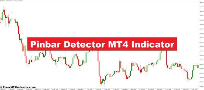 Pinbar Detector MT4 Indicator Pinbar Detector MT4 Indicator