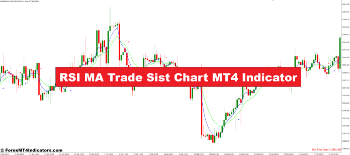 RSI MA Trade Sist Chart MT4 Indicator RSI MA Trade Sist Chart MT4 Indicator