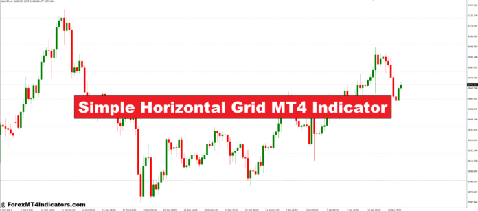 Simple Horizontal Grid MT4 Indicator Simple Horizontal Grid MT4 Indicator