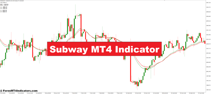 Subway MT4 Indicator