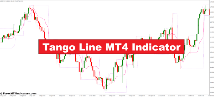 Tango Line MT4 Indicator Tango Line MT4 Indicator