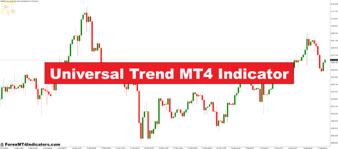 Universal Trend MT4 Indicator Universal Trend MT4 Indicator