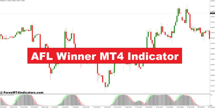 AFL Winner MT4 Indicator