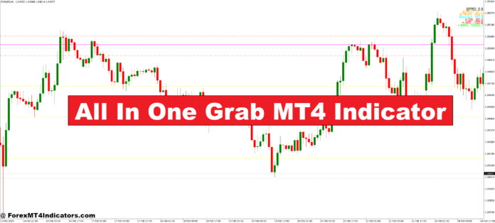 All In One Grab MT4 Indicator