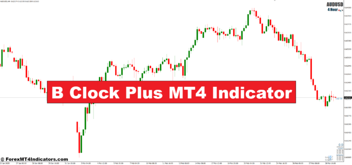 B Clock Plus MT4 Indicator B Clock Plus MT4 Indicator