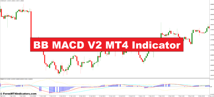 BB MACD V2 MT4 Indicator BB MACD V2 MT4 Indicator