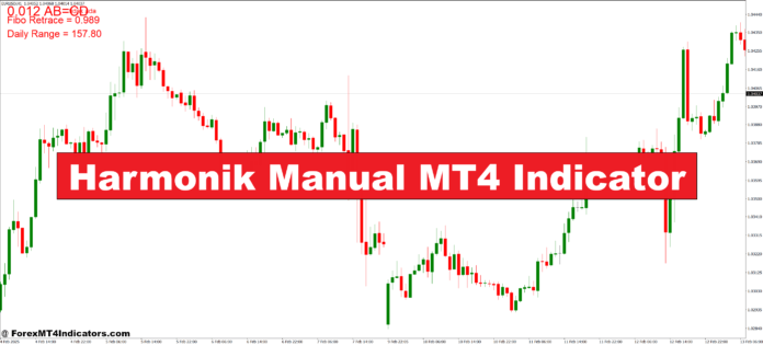 Harmonik Manual MT4 Indicator