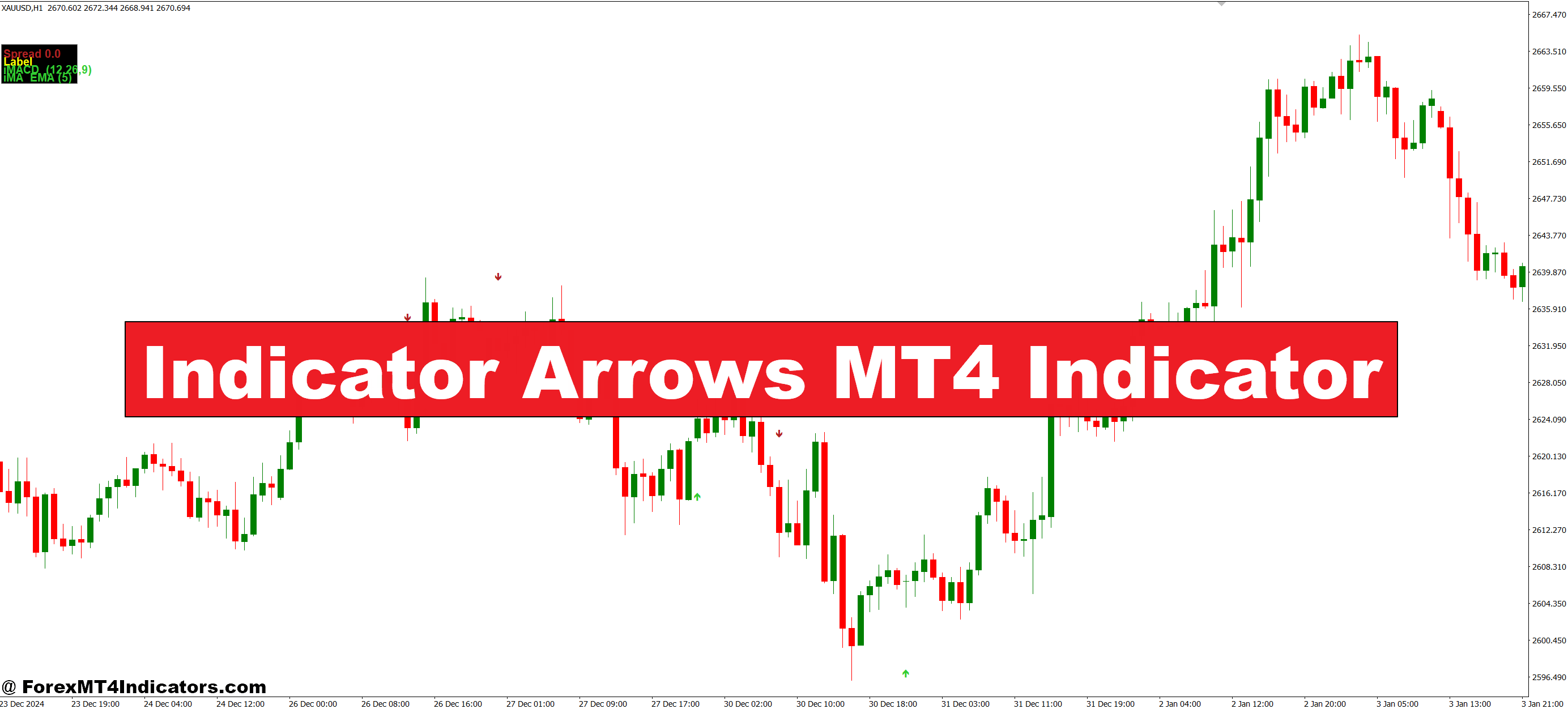 Indicator Arrows MT4 Indicator – ForexMT4Indicators.com