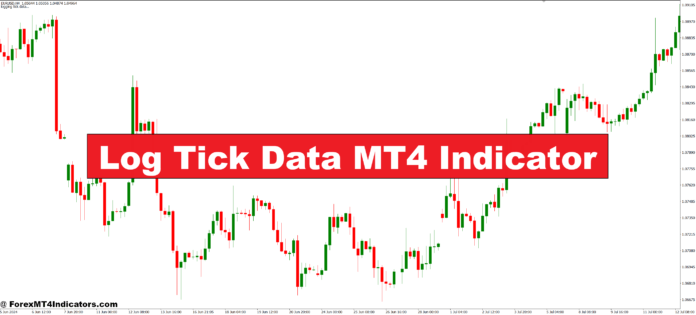 Log Tick Data MT4 Indicator Log Tick Data MT4 Indicator