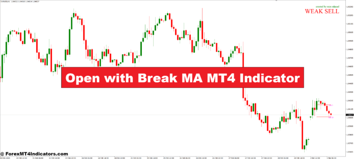 Open with Break MA MT4 Indicator Open with Break MA MT4 Indicator