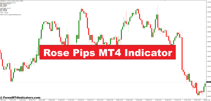 Rose Pips MT4 Indicator Rose Pips MT4 Indicator
