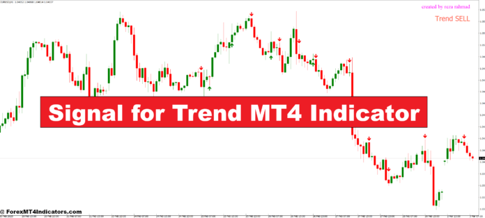Signal for Trend MT4 Indicator