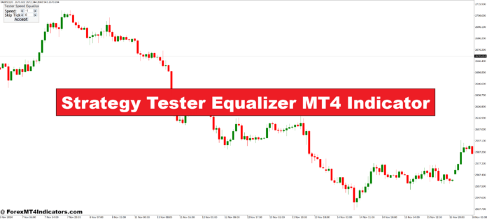 Strategy Tester Equalizer MT4 Indicator