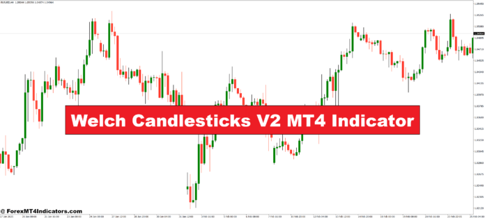 Welch Candlesticks V2 MT4 Indicator