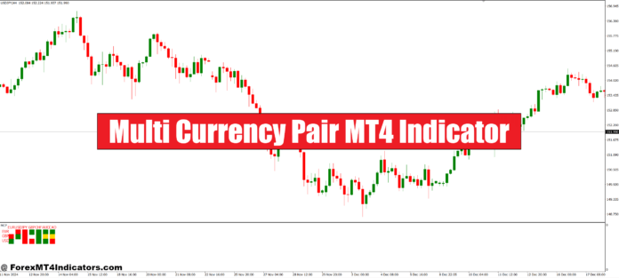 Multi Currency Pair MT4 Indicator