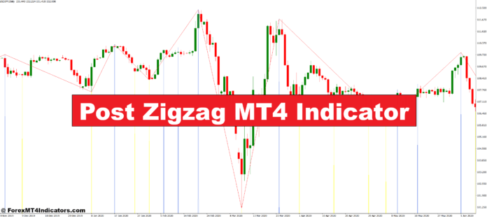 Post Zigzag MT4 Indicator