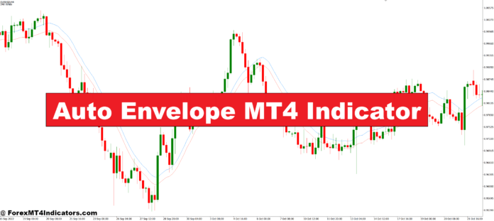 Auto Envelope MT4 Indicator Auto Envelope MT4 Indicator