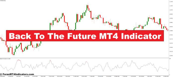 Back To The Future MT4 Indicator Back To The Future MT4 Indicator