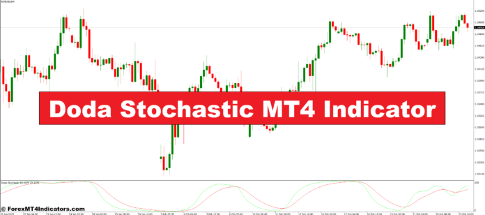 Doda Stochastic MT4 Indicator Doda Stochastic MT4 Indicator