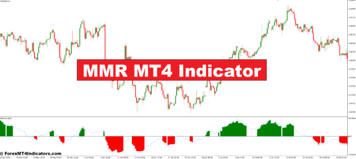 MMR MT4 Indicator