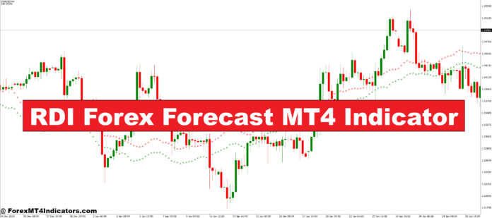 RDI Forex Forecast MT4 Indicator RDI Forex Forecast MT4 Indicator