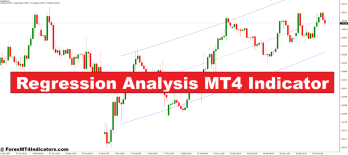 Regression Analysis MT4 Indicator Regression Analysis MT4 Indicator