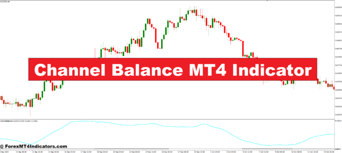 Channel Balance MT4 Indicator