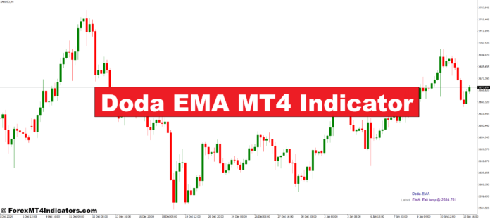 Doda EMA MT4 Indicator Doda EMA MT4 Indicator