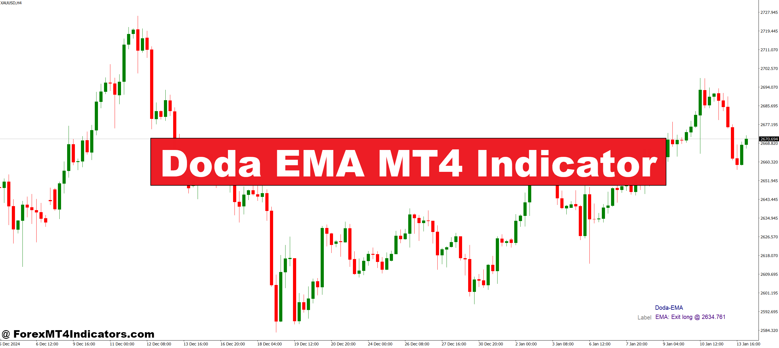 Doda EMA MT4 Indicator – ForexMT4Indicators.com Doda EMA MT4 Indicator – ForexMT4Indicators.com