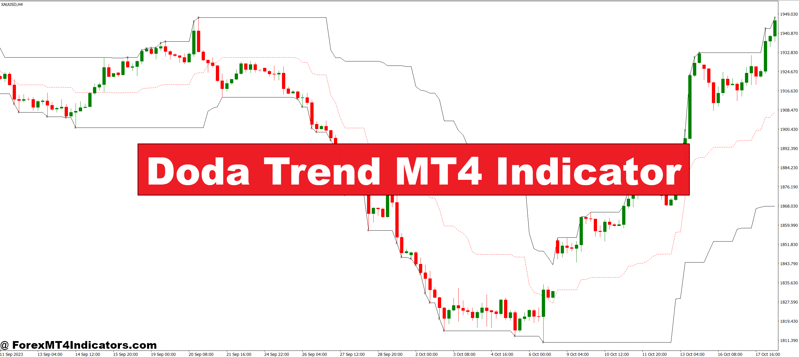 Doda Development MT4 Indicator – ForexMT4Indicators.com Doda Development MT4 Indicator – ForexMT4Indicators.com