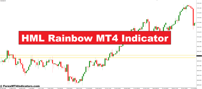 HML Rainbow MT4 Indicator