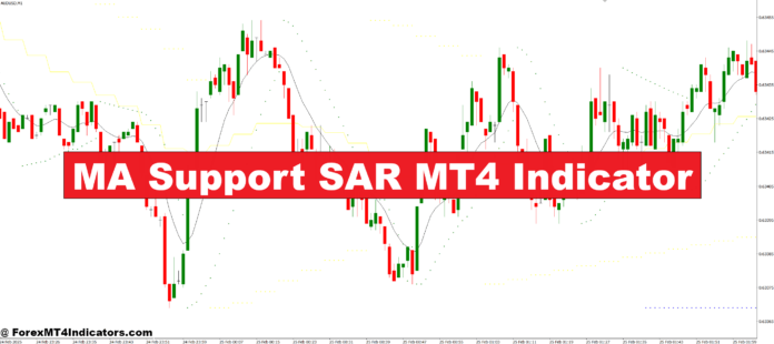 MA Support SAR MT4 Indicator MA Support SAR MT4 Indicator