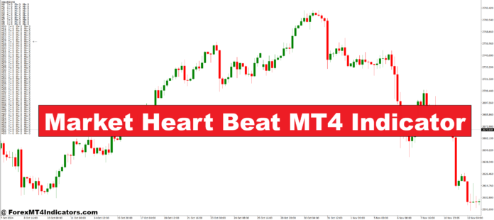 Market Heart Beat MT4 Indicator Market Heart Beat MT4 Indicator