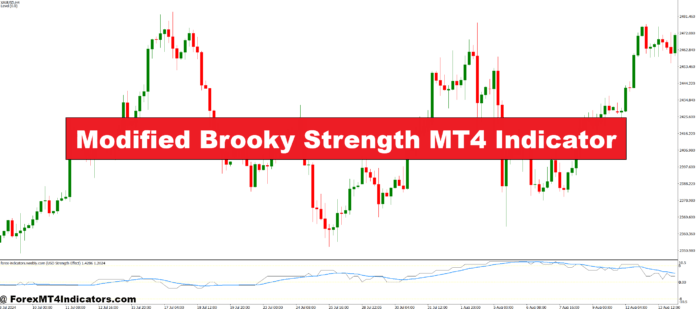 Modified Brooky Strength MT4 Indicator Modified Brooky Strength MT4 Indicator