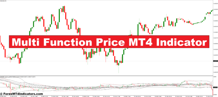 Multi Function Price MT4 Indicator Multi Function Price MT4 Indicator