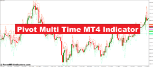 Pivot Multi Time MT4 Indicator