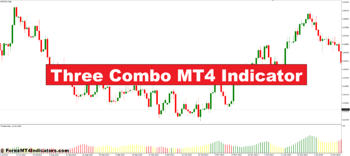 Three Combo MT4 Indicator Three Combo MT4 Indicator