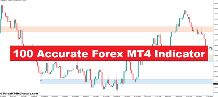 100 Accurate Forex MT4 Indicator 100 Accurate Forex MT4 Indicator