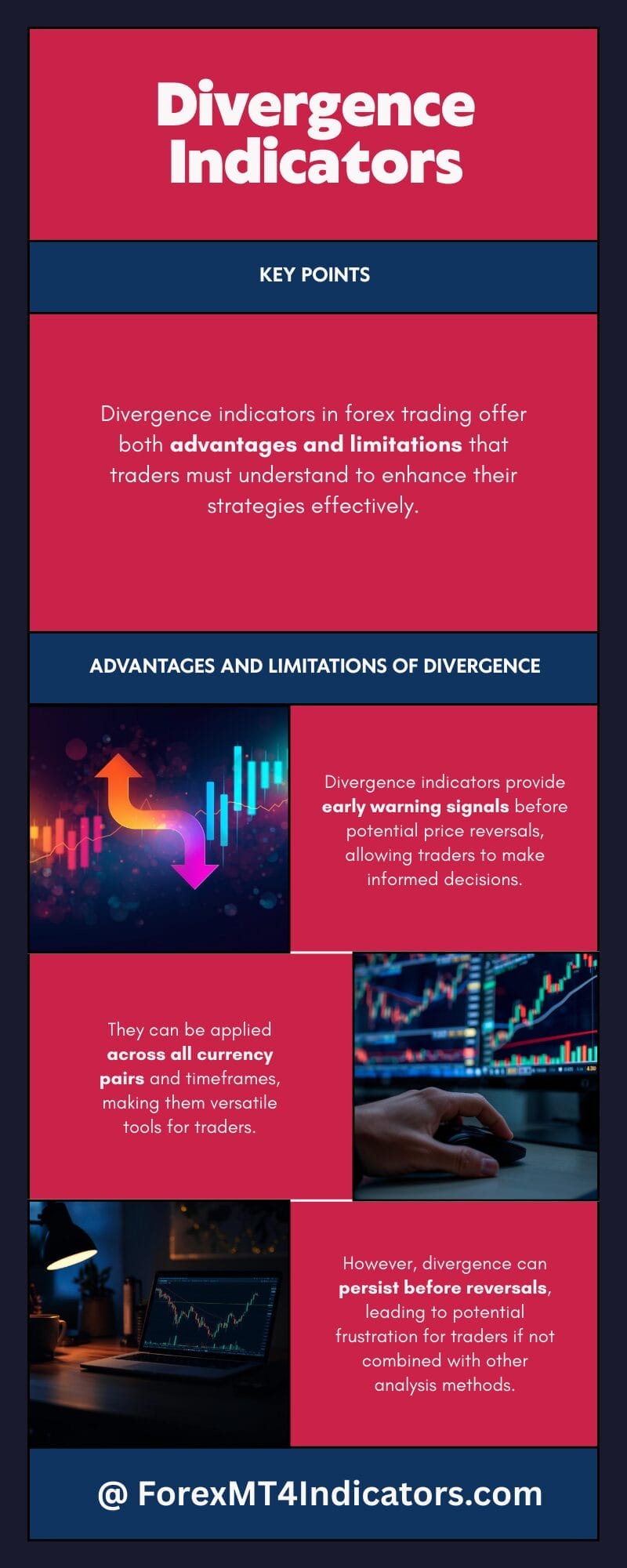 Advantages and Limitations