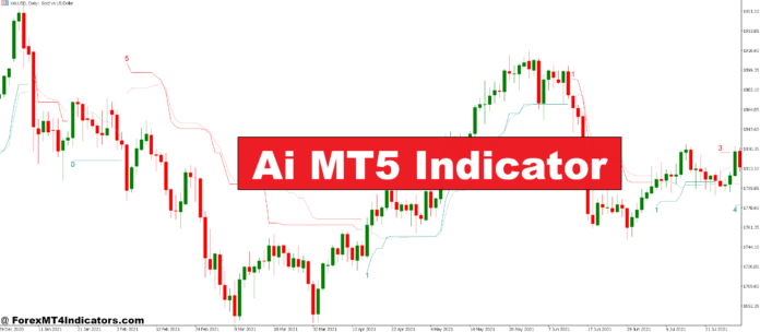 Ai MT5 Indicator Ai MT5 Indicator