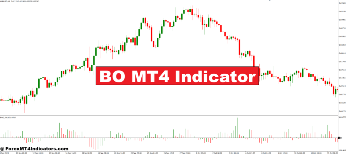 BO MT4 Indicator BO MT4 Indicator