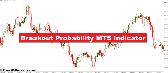 Breakout Probability MT5 Indicator Breakout Probability MT5 Indicator