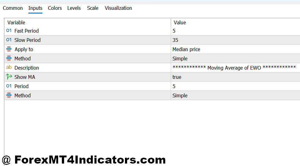 Elliot Wave Indicator MT5 2 Configuring Settings for Different Markets