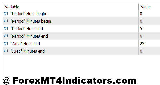 99 Win Non Repaint Scalping MT5 Indicator 2 Customization Settings That Actually Matter