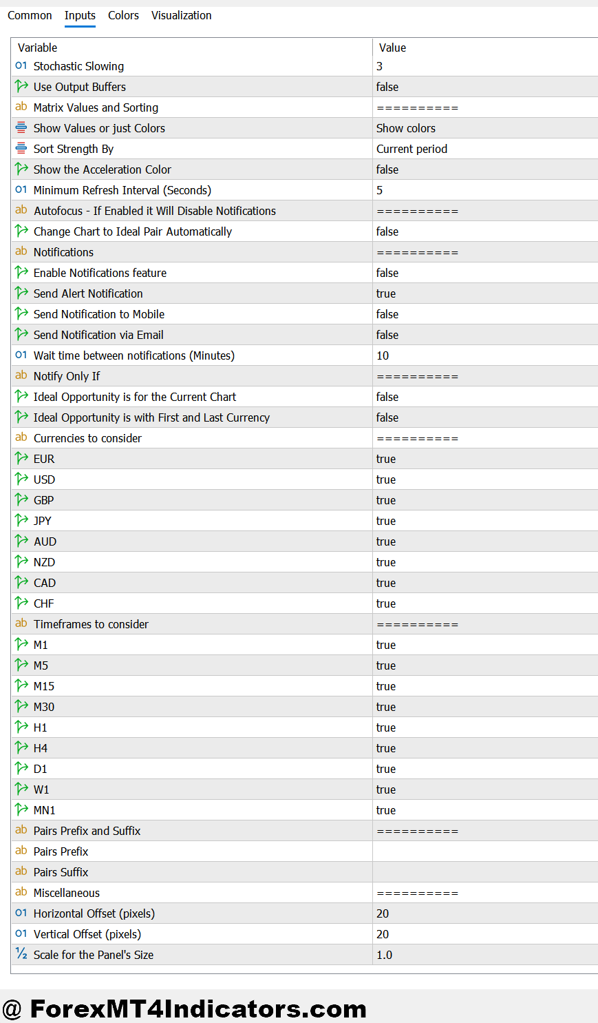 MT5 Indicator Currency Strength 2 Customization and Settings for Different Trading Styles