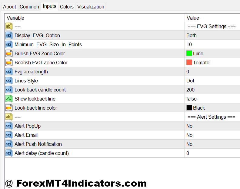 Customizing Settings for Different Trading Styles