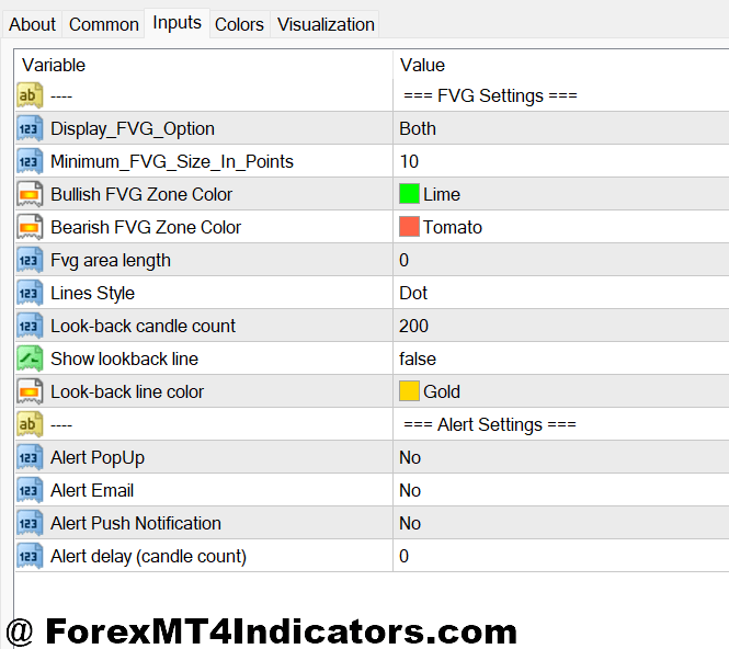 Fair Value Gap MT4 Indicator 2 Customizing Settings for Different Trading Styles