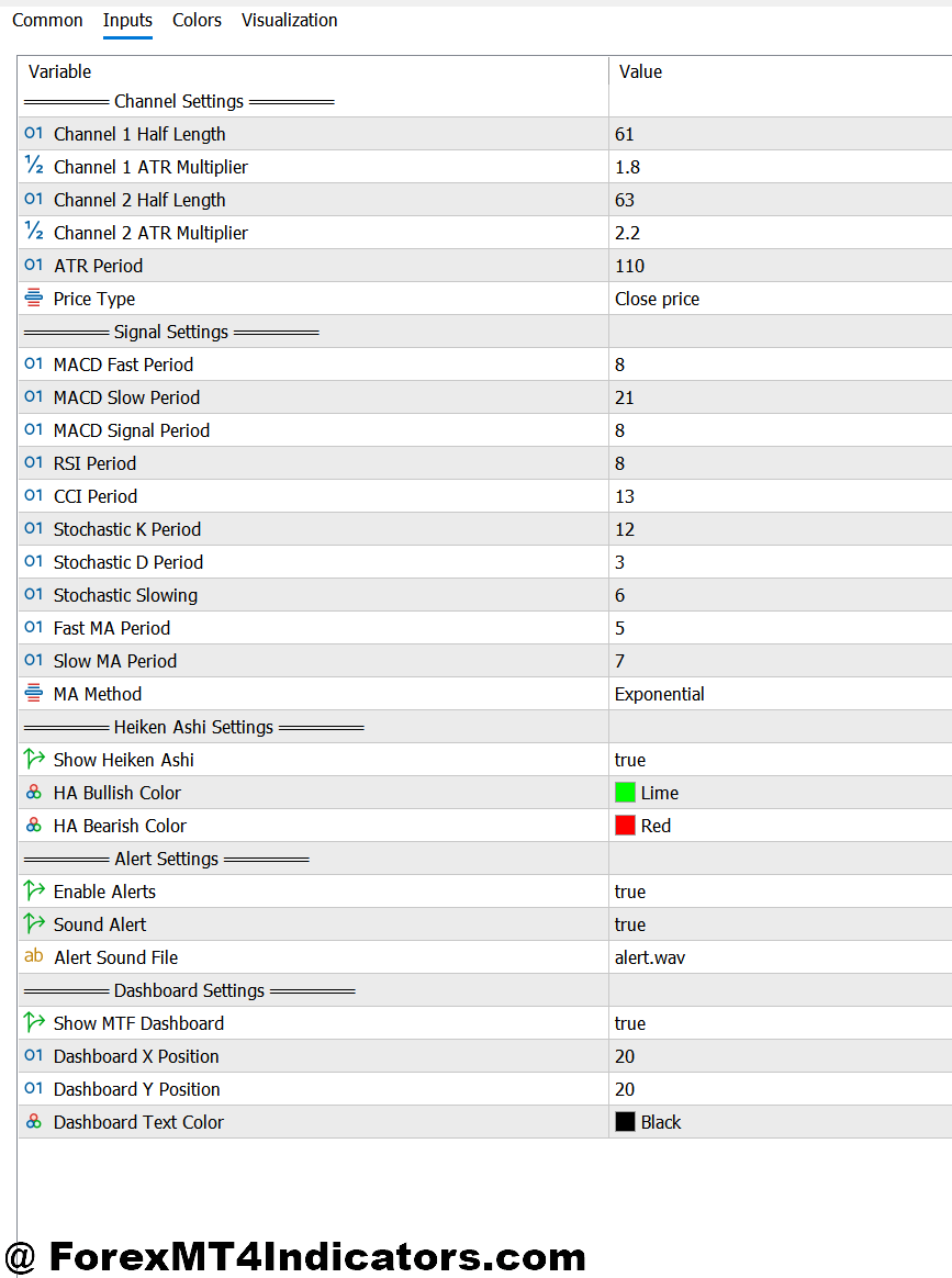 Customizing Settings for Your Trading Style