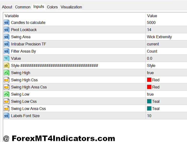 Liquidity Indicator MT4 2 Customizing Your Liquidity Indicator Settings