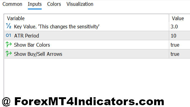 UT Bot MT5 Indicator 2 Dialing In the Settings